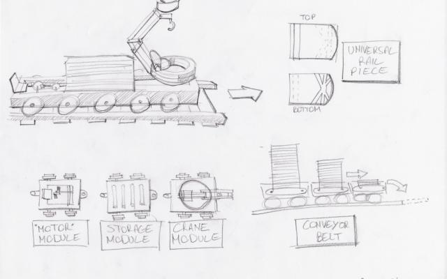 De Spoorbouwmachine: Conceptualisering